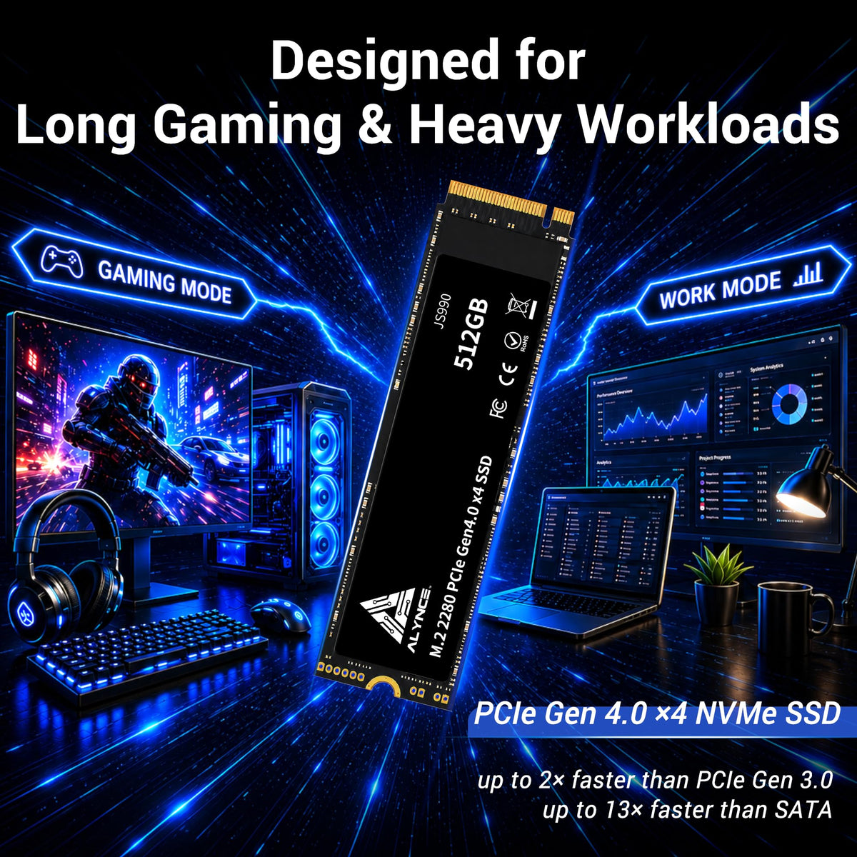 512GB PCIe Gen4 x4 NVMe M.2 2280 SSD W874045
